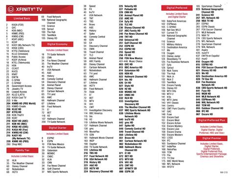 comcast adult channels|View Our TV Channels & Channel Packages